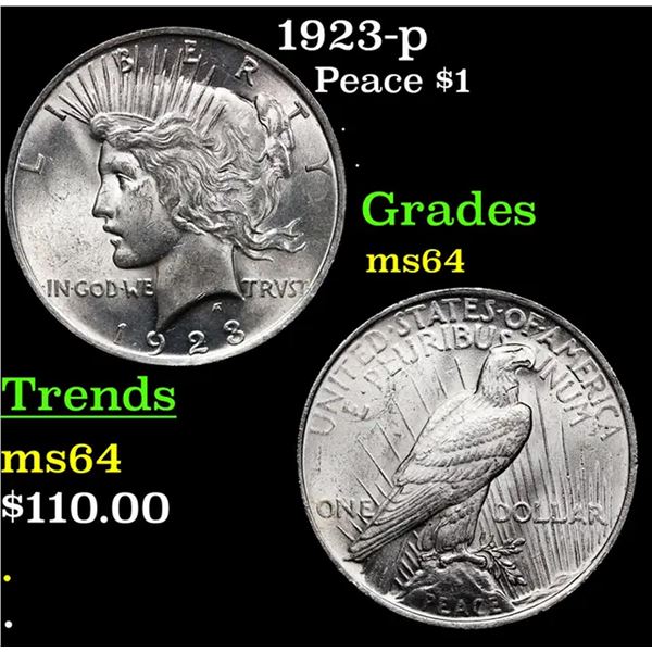 1923-p Peace Dollar $1 Grades Choice Unc