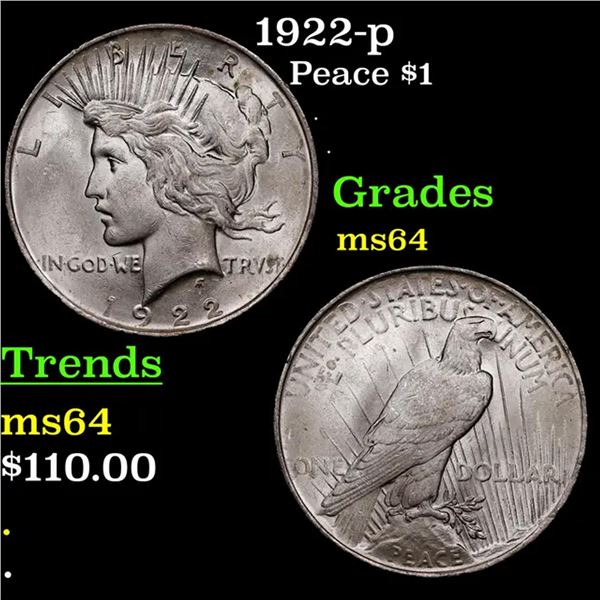 1922-p Peace Dollar $1 Grades Choice Unc