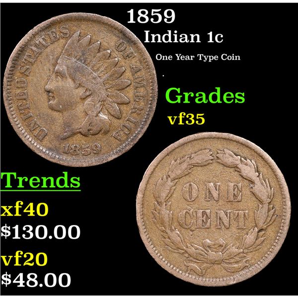 1859 Indian Cent 1c Grades vf++