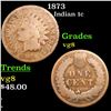 Image 1 : 1873 Indian Cent 1c Grades vg, very good