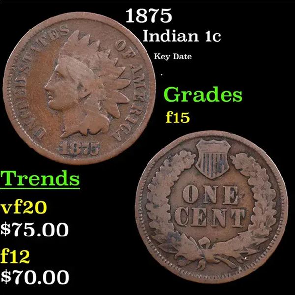 1875 Indian Cent 1c Grades f+