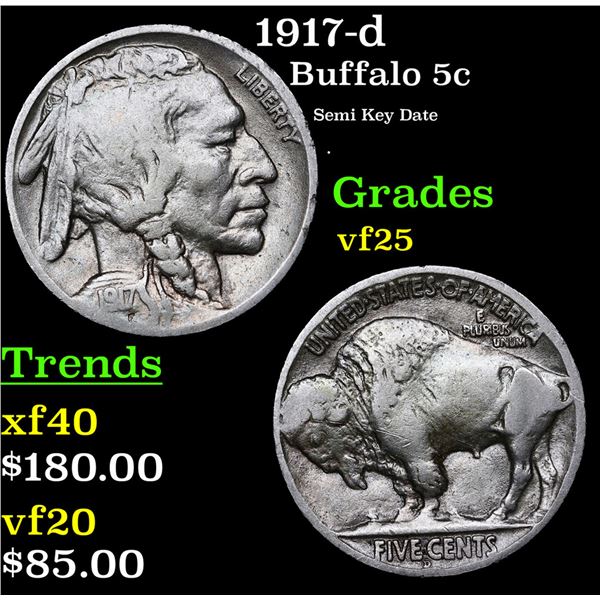 1917-d Buffalo Nickel 5c Grades vf+