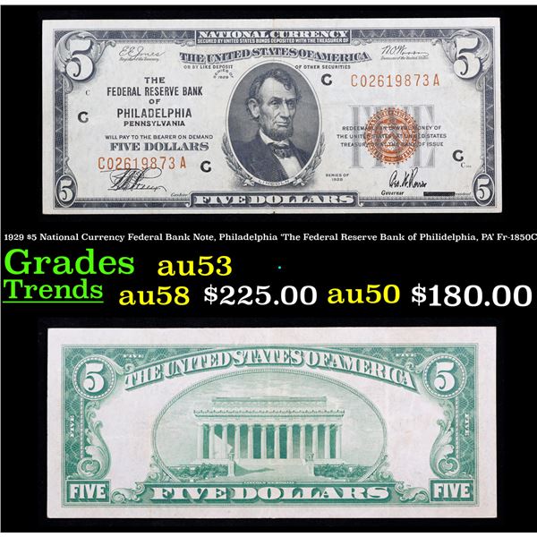 1929 $5 National Currency Federal Bank Note, Philadelphia 'The Federal Reserve Bank of Philidelphia,