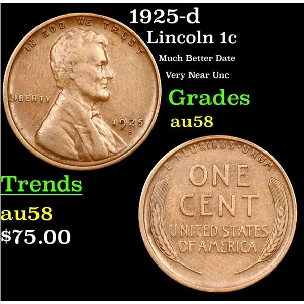 1925-d Lincoln Cent 1c Grades Choice AU/BU Slider