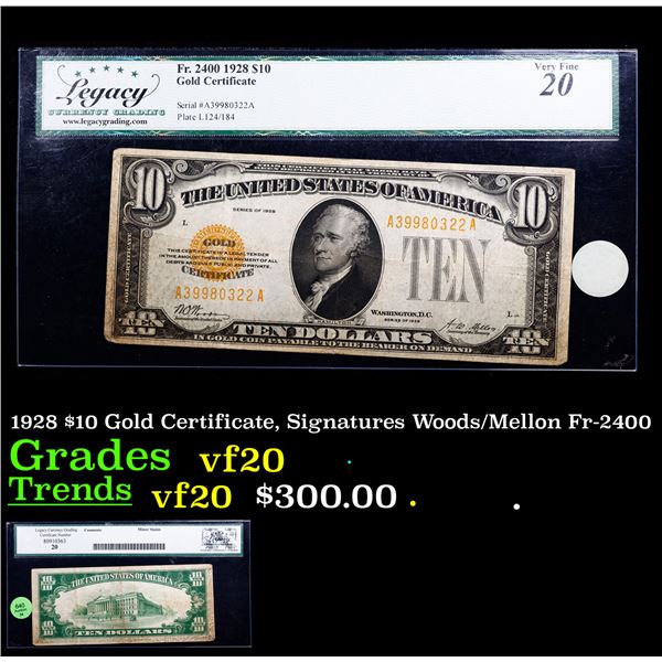 1928 $10 Gold Certificate, Signatures Woods/Mellon Fr-2400 Graded By LCG