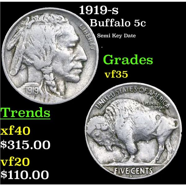 1919-s Buffalo Nickel 5c Grades vf++