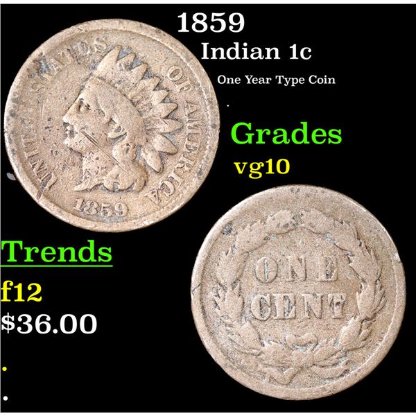 1859 Indian Cent 1c Grades vg+