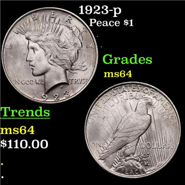 1923-p Peace Dollar $1 Grades Choice Unc