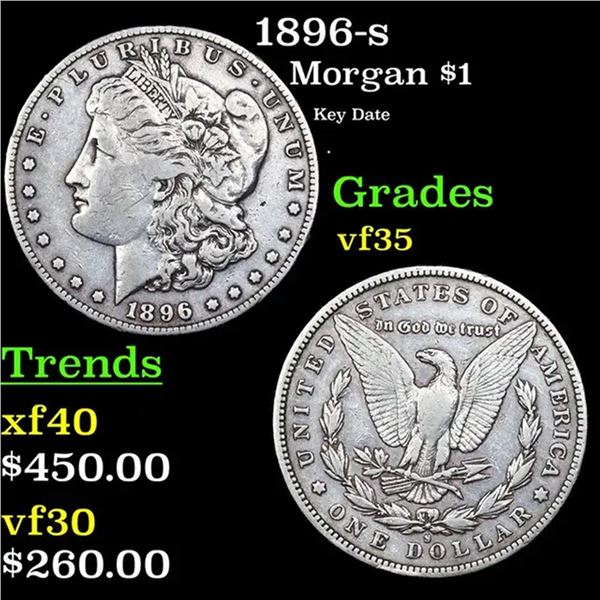 1896-s Morgan Dollar $1 Grades vf++