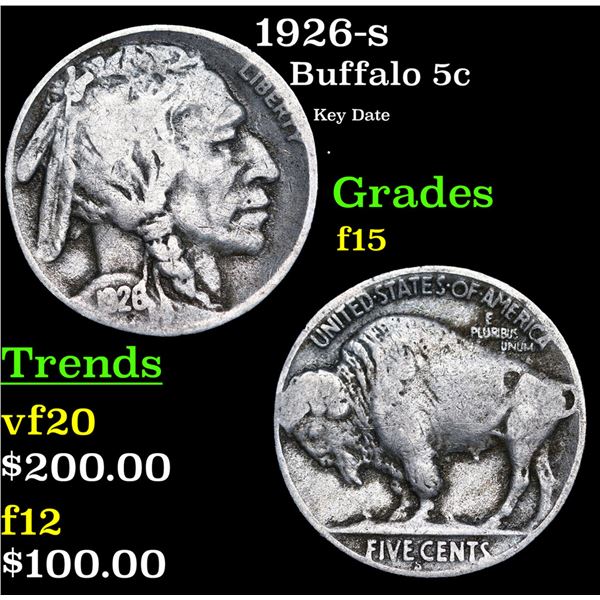 1926-s Buffalo Nickel 5c Grades f+