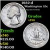 Image 1 : 1932-d Washington Quarter 25c Grades vf++