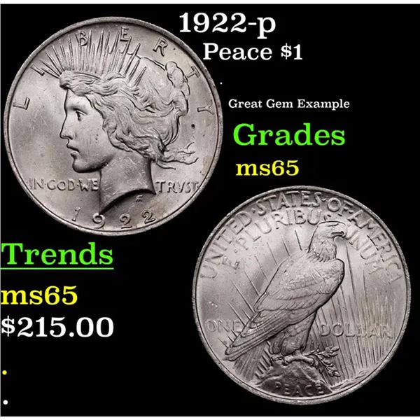 1922-p Peace Dollar $1 Grades GEM Unc