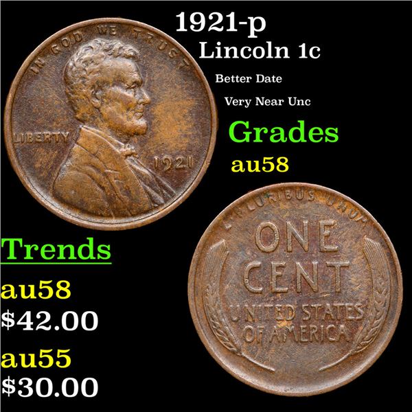 1921-p Lincoln Cent 1c Grades Choice AU/BU Slider