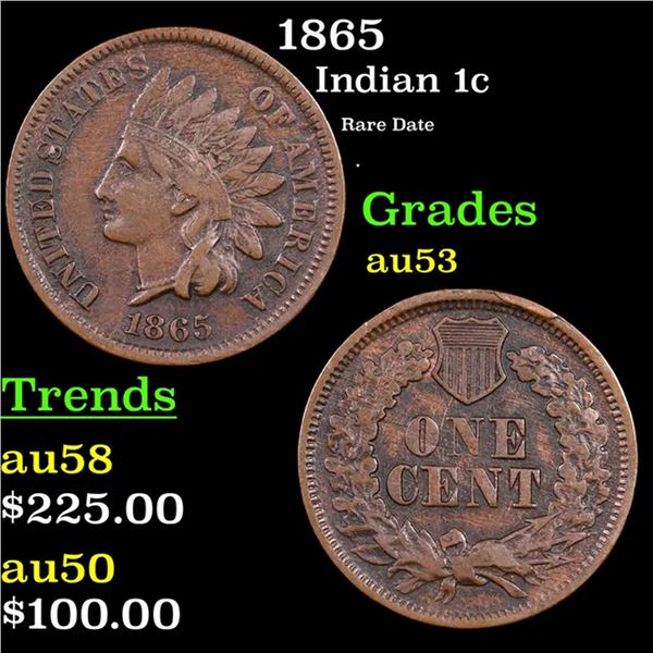 1865 Indian Cent 1c Grades Select AU