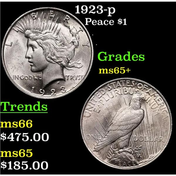 1923-p Peace Dollar $1 Grades GEM+ Unc