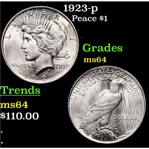 1923-p Peace Dollar $1 Grades Choice Unc
