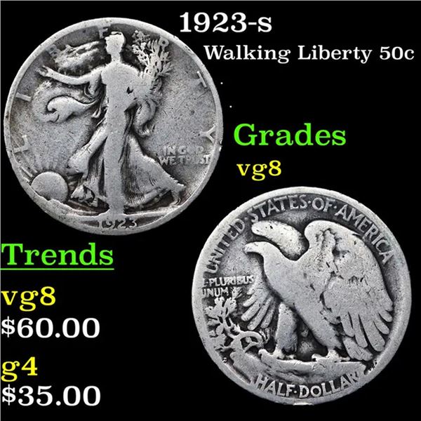 1923-s Walking Liberty Half Dollar 50c Grades vg, very good