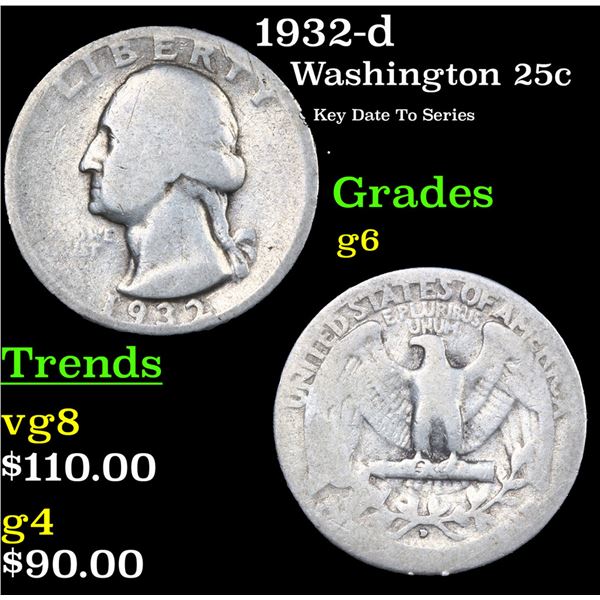 1932-d Washington Quarter 25c Grades g+