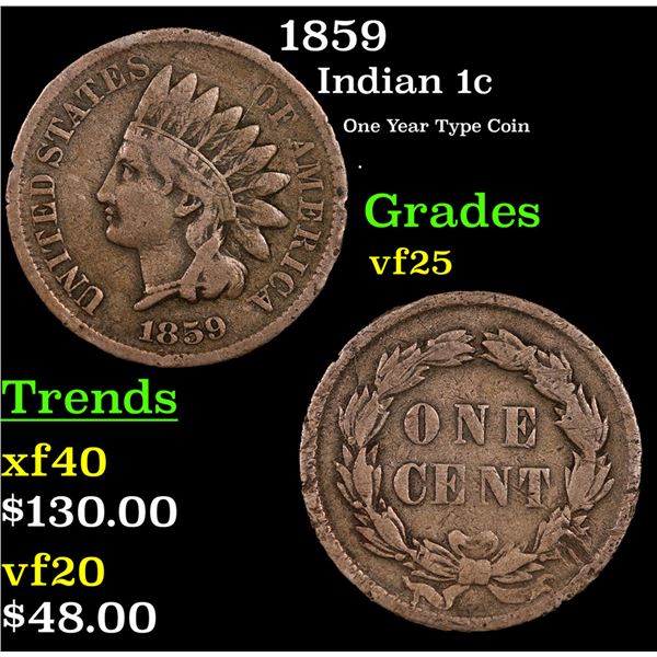 1859 Indian Cent 1c Grades vf+