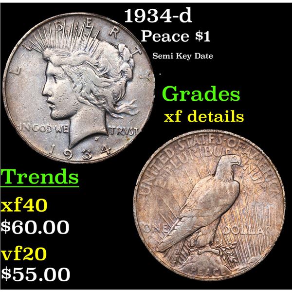 1934-d Peace Dollar $1 Grades xf details