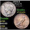 1934-d Peace Dollar $1 Grades xf details