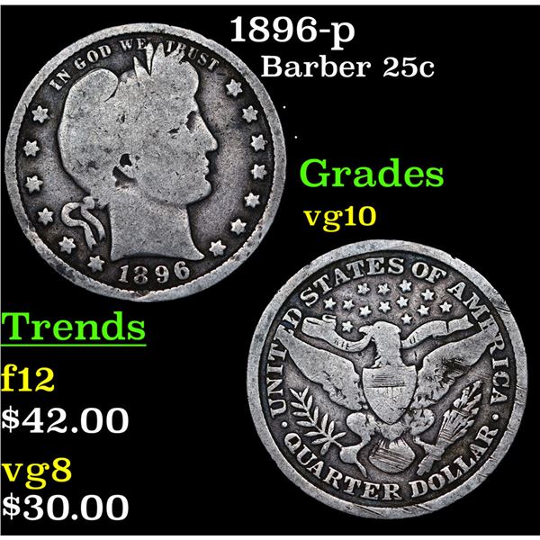 1896-p Barber Quarter 25c Grades vg+