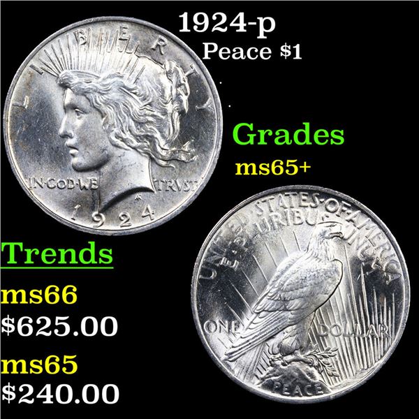 1924-p Peace Dollar $1 Grades GEM+ Unc
