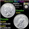 ***Auction Highlight*** 1934-s Peace Dollar $1 Grades Select Unc By USCG (fc)