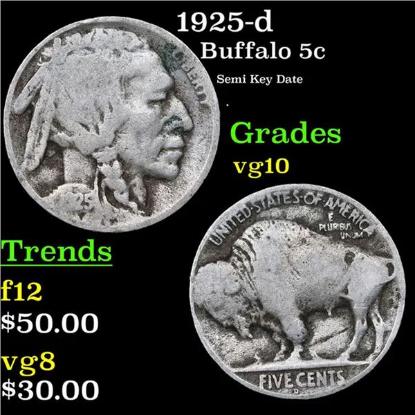 1925-d Buffalo Nickel 5c Grades vg+