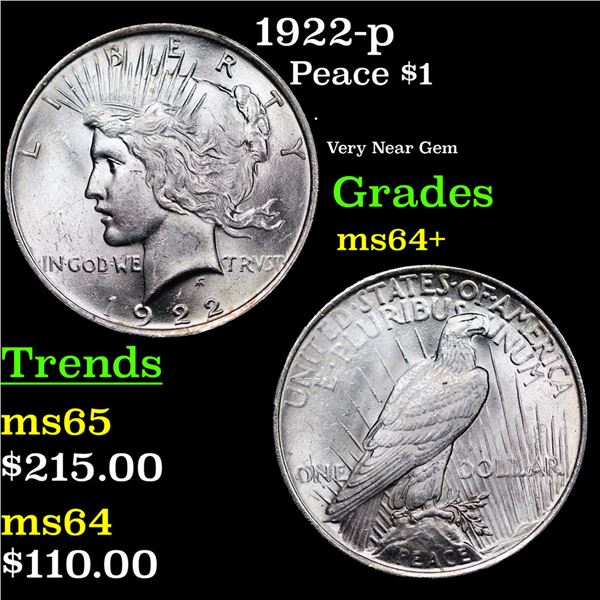 1922-p Peace Dollar $1 Grades Choice+ Unc