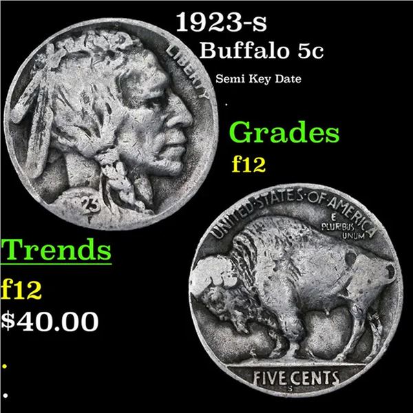1923-s Buffalo Nickel 5c Grades f, fine
