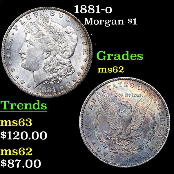 1881-o Morgan Dollar $1 Grades Select Unc