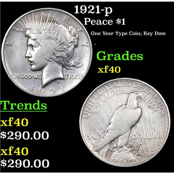 1921-p Peace Dollar $1 Grades xf