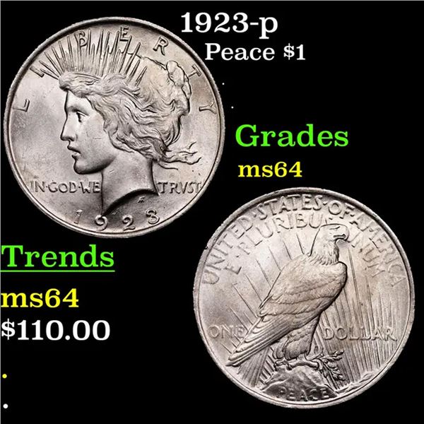 1923-p Peace Dollar $1 Grades Choice Unc