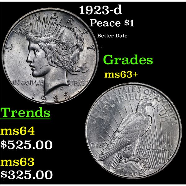 1923-d Peace Dollar $1 Grades Select+ Unc