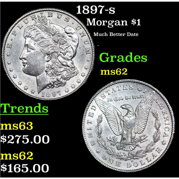 1897-s Morgan Dollar $1 Grades Select Unc