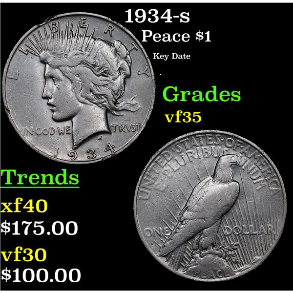 1934-s Peace Dollar $1 Grades vf++
