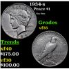 1934-s Peace Dollar $1 Grades vf++