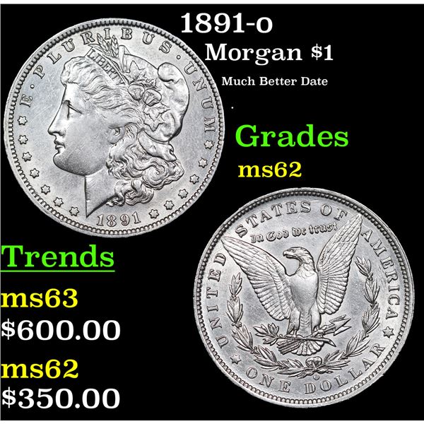 1891-o Morgan Dollar $1 Grades Select Unc