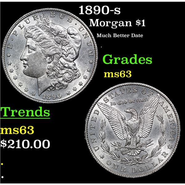 1890-s Morgan Dollar $1 Grades Select Unc