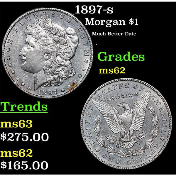 1897-s Morgan Dollar $1 Grades Select Unc