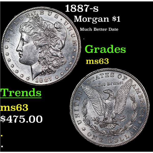 1887-s Morgan Dollar $1 Grades Select Unc