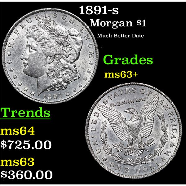 1891-s Morgan Dollar $1 Grades Select+ Unc