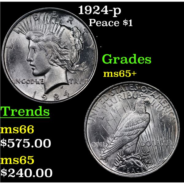 1924-p Peace Dollar $1 Grades GEM+ Unc