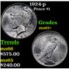 Image 1 : 1924-p Peace Dollar $1 Grades GEM+ Unc
