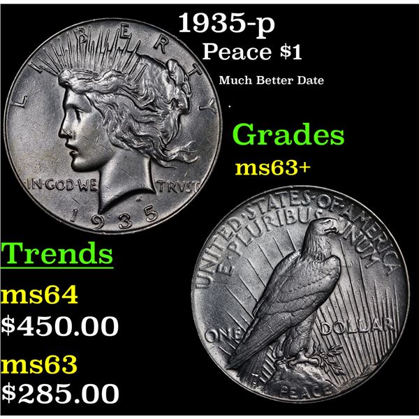 1935-p Peace Dollar $1 Grades Select+ Unc