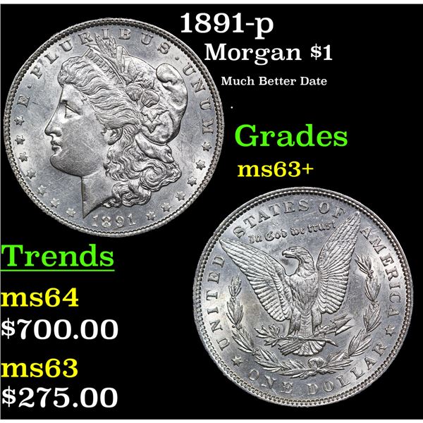 1891-p Morgan Dollar $1 Grades Select+ Unc