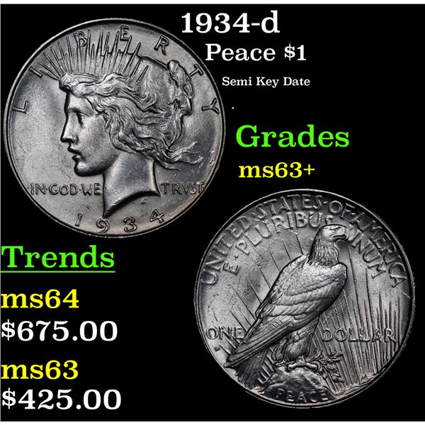 1934-d Peace Dollar $1 Grades Select+ Unc
