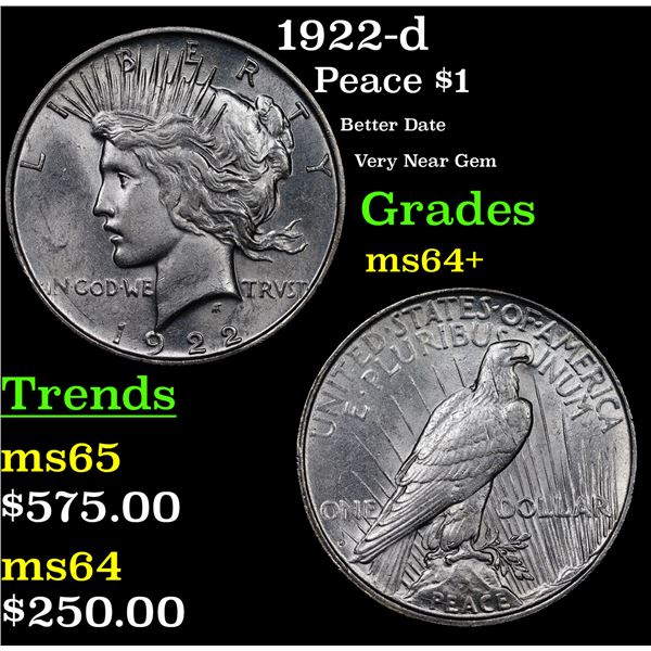 1922-d Peace Dollar $1 Grades Choice+ Unc