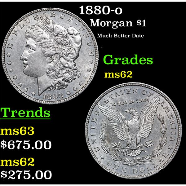 1880-o Morgan Dollar $1 Grades Select Unc